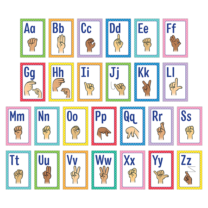 The Teachers' Lounge®  Mini Posters: Sign Language Alphabet Poster Set