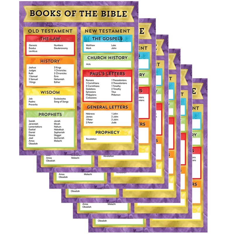 the-teachers-lounge-books-of-the-bible-chart-pack-of-6