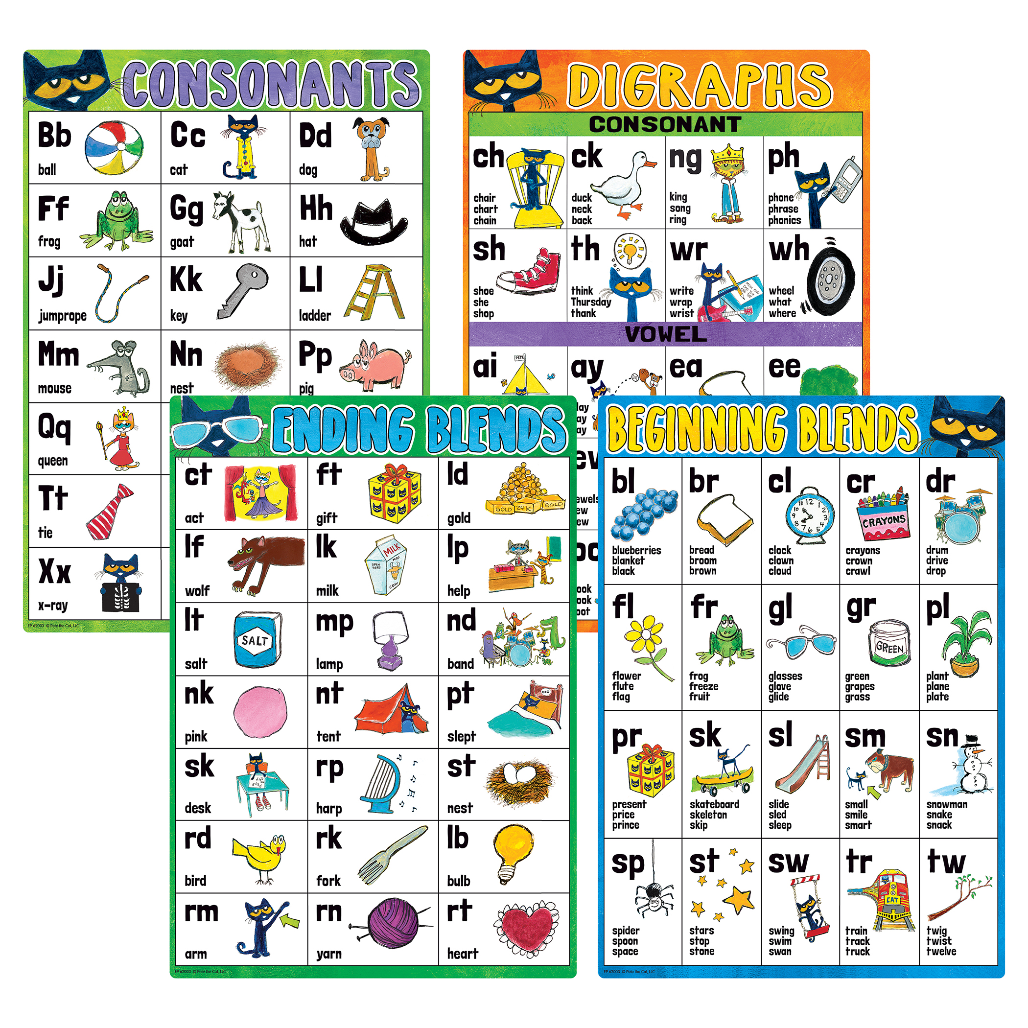 Pete the Cat Phonics Small Poster Pack 11 x 15-3/4 Pack of 8 
