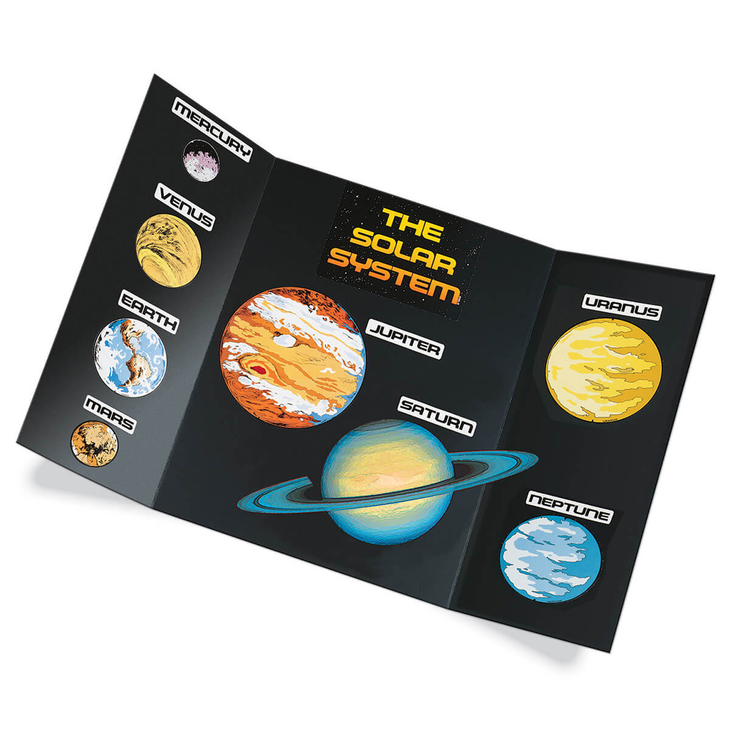 Pacon Science Fair Presentation Board Kit