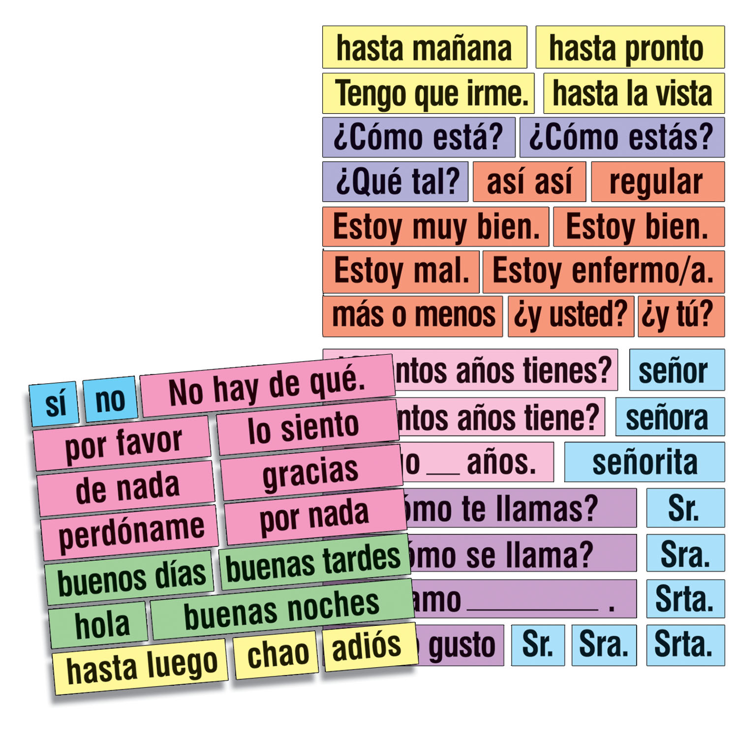The Teachers' Lounge® | Spanish High-Frequency Vocab Card Set